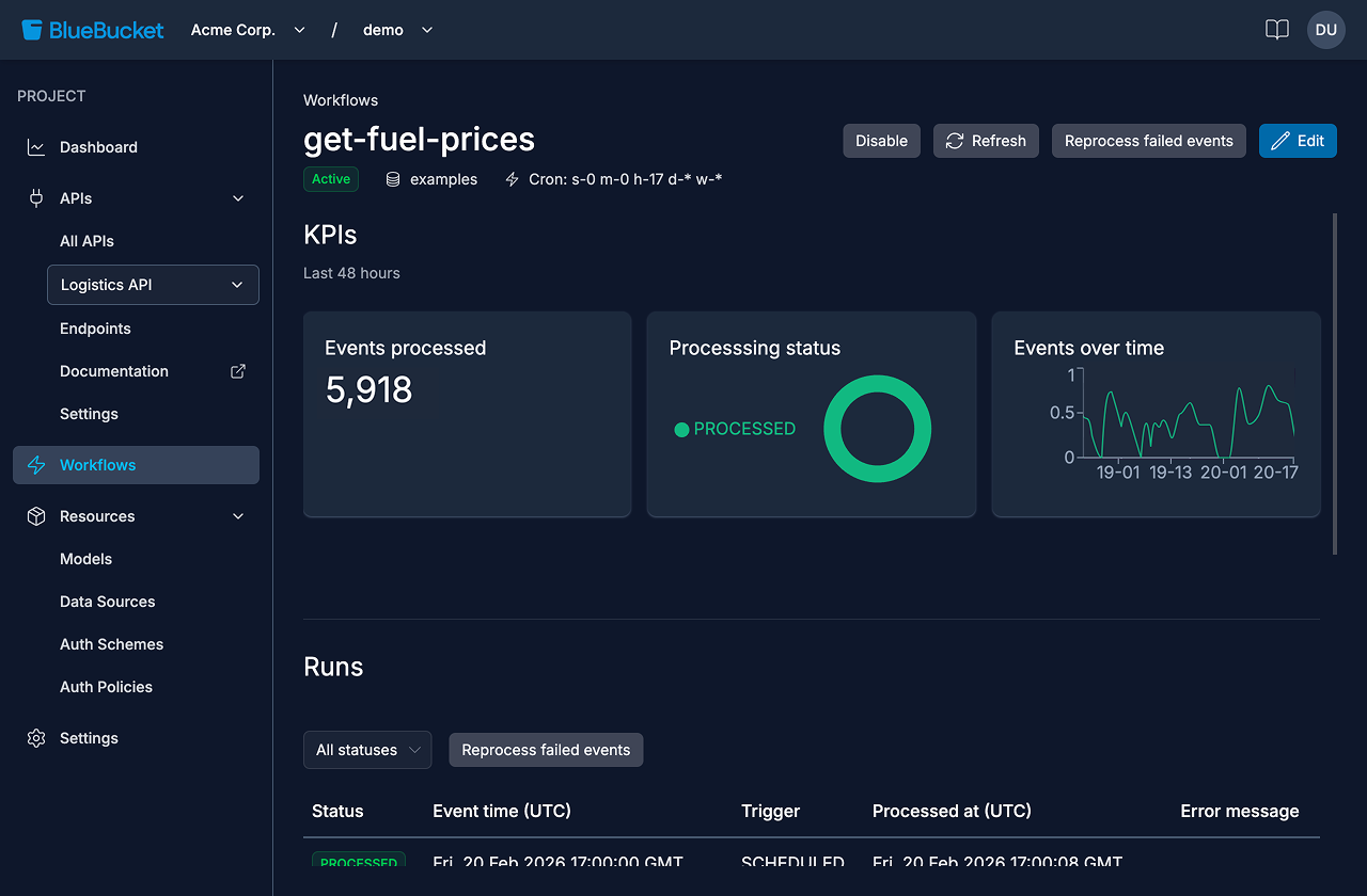 Workflows screenshot